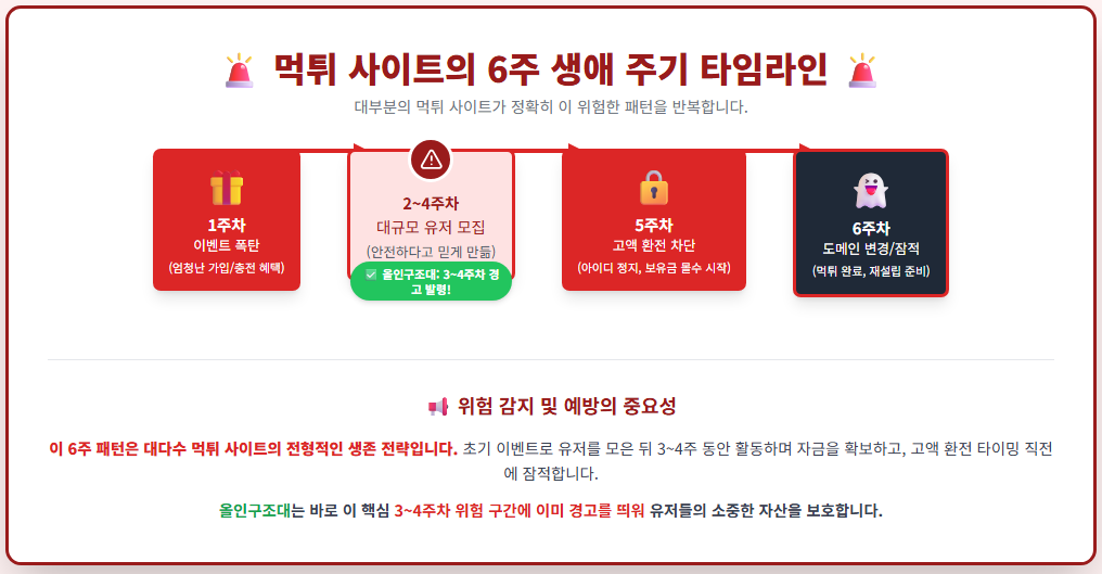 651ab-691e1168c099f-4b78d3d94b60f74f24d5fcd89d354bcd984c6da9.webp